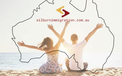 Registering A Relationship in Australia