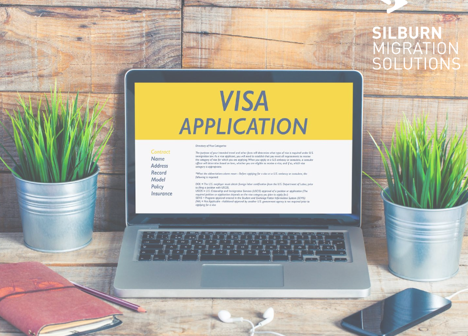 Applying for Partner Visas